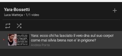 Video Youtube su Silvia Brena Silvia Brena